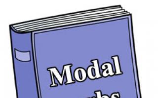 Модальные глаголы в английском языке: правила, особенности, примеры